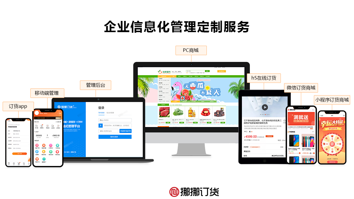 挪挪訂貨供應(yīng)鏈系統(tǒng)提醒供貨商!冷鏈?zhǔn)称钒踩秤米⒁庖c(diǎn) 挪挪訂貨供應(yīng)鏈系統(tǒng)提醒供貨商!冷鏈?zhǔn)称钒踩秤米⒁庖c(diǎn)