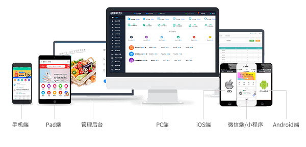 糧油米面批發(fā)如何提高營收？一款線上訂貨平臺讓營銷渠道變簡單